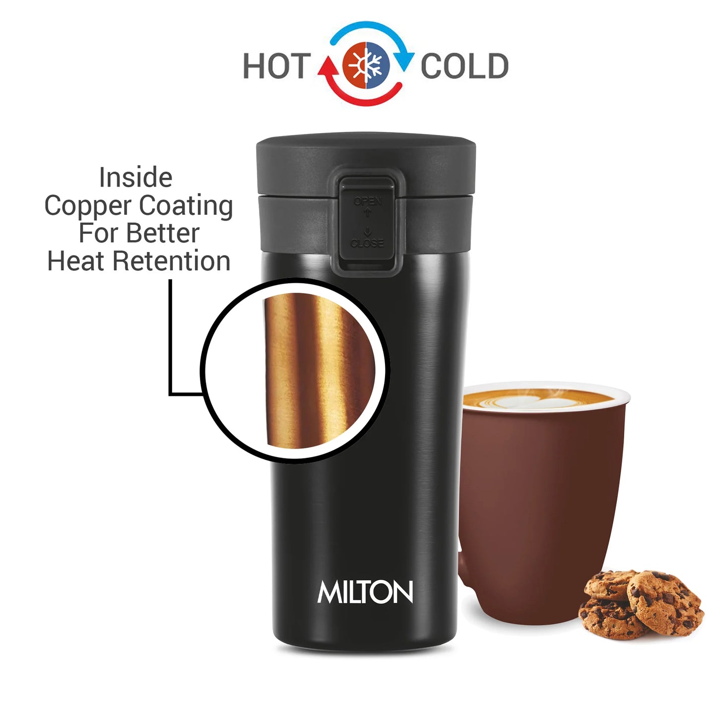 Coffee Mug (Milton) | F4S1016