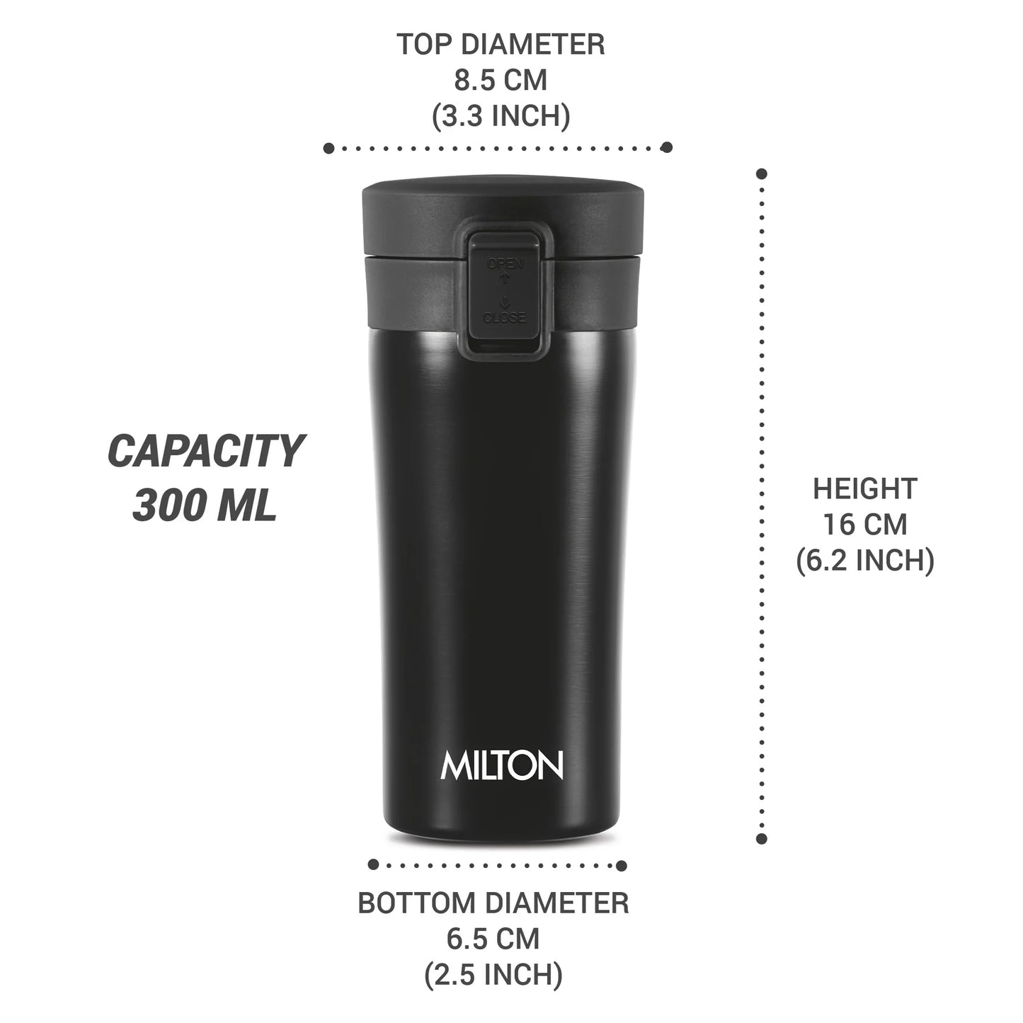 Coffee Mug (Milton) | F4S1016