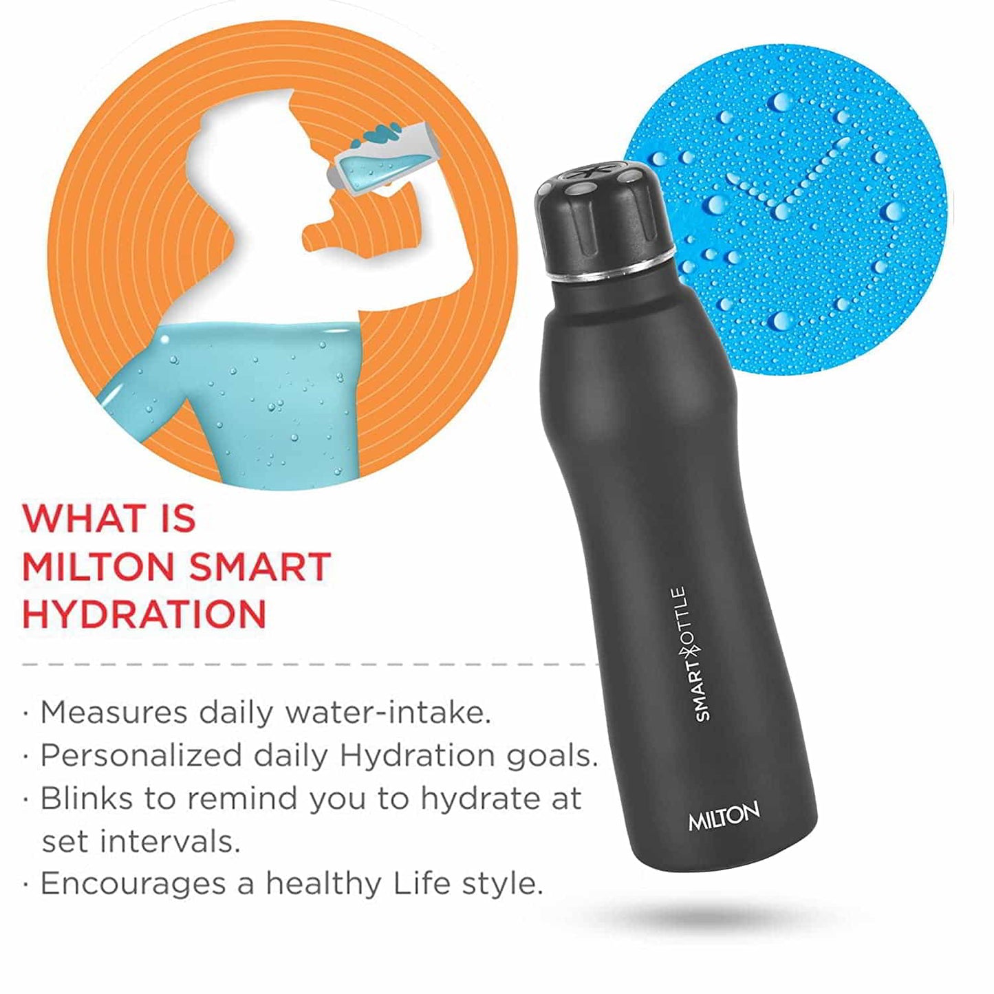 Smart Bottle (Milton) | F4S1018