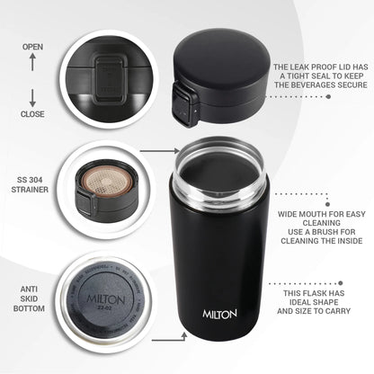 Coffee Mug (Milton) | F4S1016